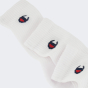 Носки Champion 3pk crew socks, фото 2 - интернет магазин MEGASPORT