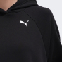 Кофта Puma MOTION Hoodie FL, фото 4 - інтернет магазин MEGASPORT