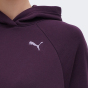 Кофта Puma MOTION Hoodie FL, фото 4 - інтернет магазин MEGASPORT