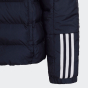 Куртка Adidas ITAVIC M H JKT, фото 4 - інтернет магазин MEGASPORT