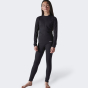 Термобілизна Craft дитяча (комплект) CORE DRY BASELAYER SET JR, фото 1 - інтернет магазин MEGASPORT