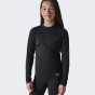 Термобелье Craft детское (комплект) CORE DRY BASELAYER SET JR, фото 3 - интернет магазин MEGASPORT