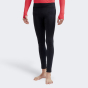 Термобілизна Craft (штани) Core Dry Active Comfort Pant M, фото 1 - інтернет магазин MEGASPORT