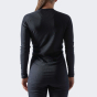 Термобілизна Craft (комплект) CORE WARM BASELAYER SET W BLACK, фото 3 - інтернет магазин MEGASPORT