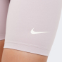 Шорти Nike W NSW NK CLSC HR 8IN SHORT, фото 4 - інтернет магазин MEGASPORT