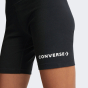 Шорти Converse WORDMARK BIKE SHORT, фото 4 - інтернет магазин MEGASPORT