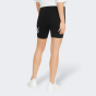 Шорти Puma ESS 7" Logo Short Leggings, фото 2 - інтернет магазин MEGASPORT