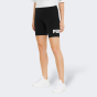 Шорти Puma ESS 7" Logo Short Leggings, фото 1 - інтернет магазин MEGASPORT