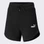 Шорти Puma ESS 5" High Waist Shorts TR, фото 4 - інтернет магазин MEGASPORT