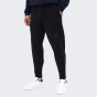 Спортивнi штани Adidas D4T KNIT PANT, фото 1 - інтернет магазин MEGASPORT