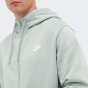 Кофта Nike M NSW CLUB HOODIE FZ BB, фото 4 - інтернет магазин MEGASPORT