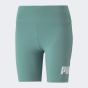 Шорти Puma ESS 7" Logo Short Leggings, фото 5 - інтернет магазин MEGASPORT