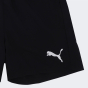 Шорти Puma дитячі Active Woven Shorts, фото 3 - інтернет магазин MEGASPORT