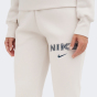 Спортивные штаны Nike W NSW PHNX FLC MR STD LOGO PNT, фото 4 - интернет магазин MEGASPORT