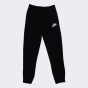 Спортивные штаны Nike детские B Nsw Club Flc Jogger Pant, фото 8 - интернет магазин MEGASPORT