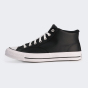 Кеды Converse CHUCK TAYLOR ALL STAR MALDEN STREET FAUX LEATHER, фото 1 - интернет магазин MEGASPORT