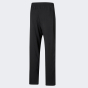 Спортивные штаны Puma ACTIVE Woven Pants, фото 7 - интернет магазин MEGASPORT