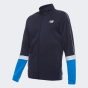 Кофта New Balance Tenacity Knit, фото 5 - інтернет магазин MEGASPORT