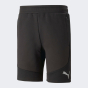 Шорты Puma EVOSTRIPE Shorts 8" DK, фото 6 - интернет магазин MEGASPORT