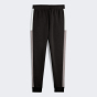 Спортивные штаны Puma детские ESS BLOCK Sweatpants TR B, фото 5 - интернет магазин MEGASPORT