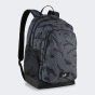 Рюкзак Puma ACADEMY AOP Backpack, фото 1 - интернет магазин MEGASPORT