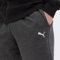 Спортивнi штани Puma ESS Sweatpants TR cl, фото 4 - інтернет магазин MEGASPORT