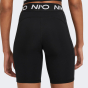 Шорты Nike W Np 365 Short 8in, фото 2 - интернет магазин MEGASPORT