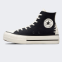 Кеди Converse Chuck Taylor All Star Lift, фото 1 - інтернет магазин MEGASPORT