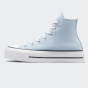 Кеди Converse Chuck Taylor All Star Lift, фото 1 - інтернет магазин MEGASPORT