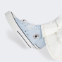 Кеди Converse Chuck Taylor All Star Lift, фото 9 - інтернет магазин MEGASPORT