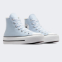 Кеди Converse Chuck Taylor All Star Lift, фото 2 - інтернет магазин MEGASPORT