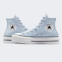 Кеды Converse Chuck Taylor All Star Lift, фото 4 - интернет магазин MEGASPORT