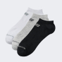 Шкарпетки New Balance Performance Basic 3P Socks, фото 2 - інтернет магазин MEGASPORT