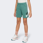 Шорти Nike дитячі K NSW CLUB FT SHORT HBR, фото 1 - інтернет магазин MEGASPORT