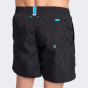 Шорты Arena BEACH BOXER SOLID, фото 4 - интернет магазин MEGASPORT