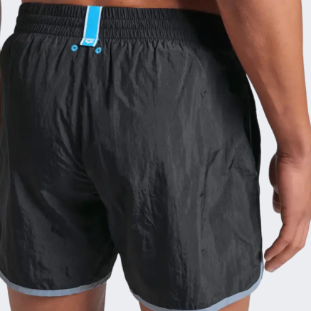Шорты Arena BIG LOGO BORDERS BEACH SHORT - 173374, фото 5 - интернет-магазин MEGASPORT