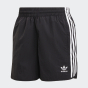 Шорти Adidas Originals SPRINTER SHORTS, фото 1 - інтернет магазин MEGASPORT