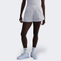 Шорты Nike W NSW NK CHLL FT MR 4IN SHORT, фото 1 - интернет магазин MEGASPORT