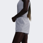 Шорты Nike W NSW NK CHLL FT MR 4IN SHORT, фото 5 - интернет магазин MEGASPORT