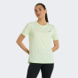 Футболка New Balance Sport Essentials T-Shirt, фото 1 - интернет магазин MEGASPORT