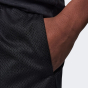 Шорты Jordan детские JDB MJ BASELINE MESH SHORT, фото 6 - интернет магазин MEGASPORT