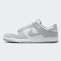 Кеды Nike Dunk Low Retro, фото 1 - интернет магазин MEGASPORT