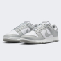 Кеды Nike Dunk Low Retro, фото 2 - интернет магазин MEGASPORT