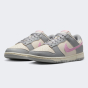 Кеды Nike Dunk Low, фото 2 - интернет магазин MEGASPORT