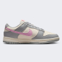 Кеды Nike Dunk Low, фото 3 - интернет магазин MEGASPORT