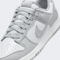Кеды Nike Dunk Low Retro, фото 7 - интернет магазин MEGASPORT