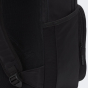 Рюкзак Jordan JAM MVP BACKPACK, фото 8 - інтернет магазин MEGASPORT