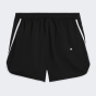 Шорты Puma SWIM MEN TRACK MID SHORTS 1P, фото 2 - интернет магазин MEGASPORT