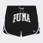 Шорты Puma SWIM MEN TRACK MID SHORTS 1P, фото 1 - интернет магазин MEGASPORT