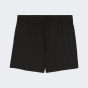 Шорты Puma ESS 4'' Woven Shorts, фото 5 - интернет магазин MEGASPORT
